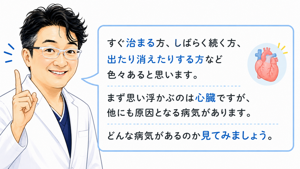 胸痛症候群